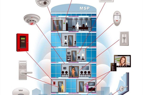 樓宇控制系統(tǒng)完善樓宇建設(shè)，促進(jìn)樓宇智能化！