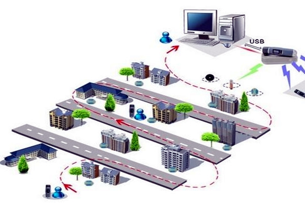 在線還是離線？電子巡更系統(tǒng)的分類！