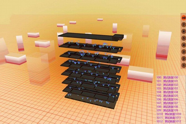 樓宇自控施工項目的有機整合！