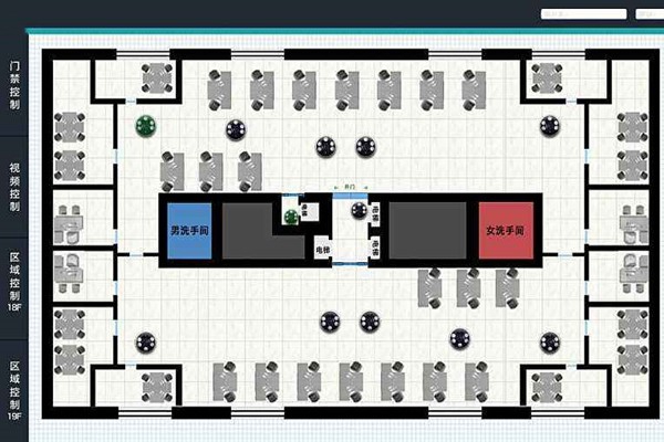 我國(guó)樓宇自動(dòng)化系統(tǒng)的未來(lái)展望！