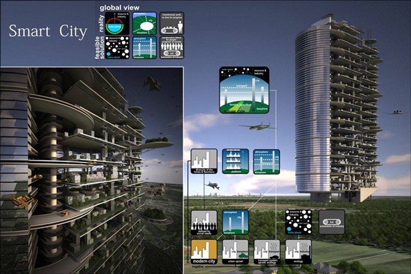 樓宇智能化系統(tǒng)采取的設(shè)計(jì)方案！