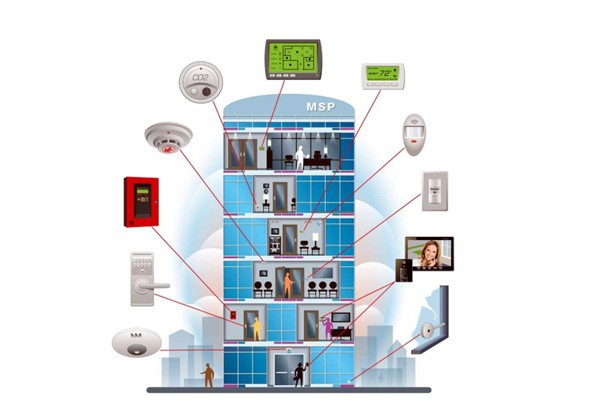 當(dāng)前樓宇自動(dòng)化系統(tǒng)工程設(shè)計(jì)中的不足之處！