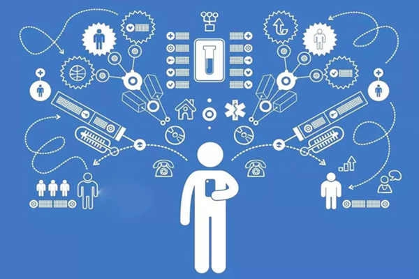 樓宇自動(dòng)化系統(tǒng)公用網(wǎng)與專用網(wǎng)技術(shù)！