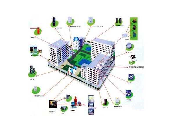 消防自動(dòng)控制系統(tǒng)在樓宇自動(dòng)化領(lǐng)域的表現(xiàn)！