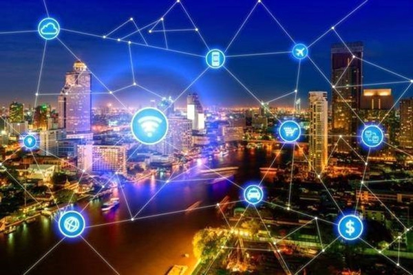 智能樓宇自控系統三大目標之間存在哪些聯系？