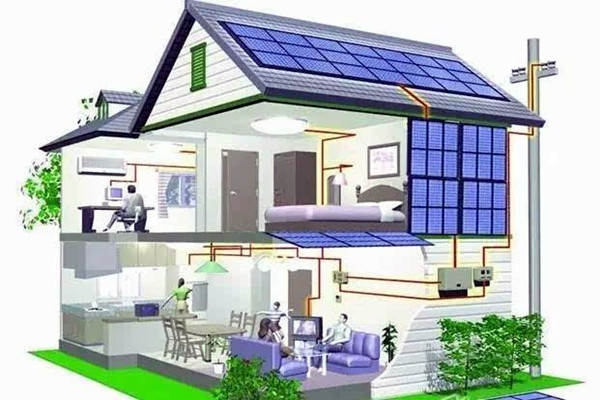 樓宇智能化對(duì)于設(shè)備以及方法的控制！