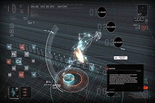 樓宇自控系統(tǒng)的的主要功能！