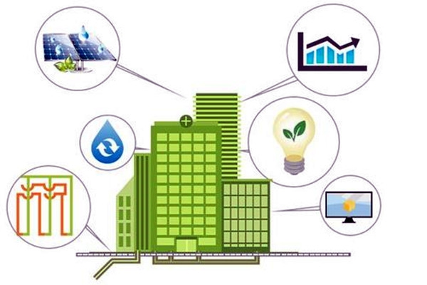 因緣際會(huì)，樓宇自控工程與智能化技術(shù)！