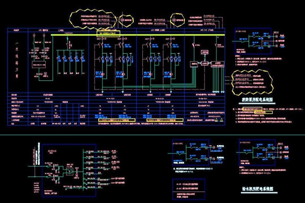樓宇自控系統(tǒng)的電力部署功效！