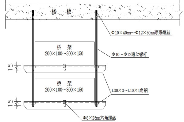 橋架安裝不合理會影響樓宇智能化的實現(xiàn)！