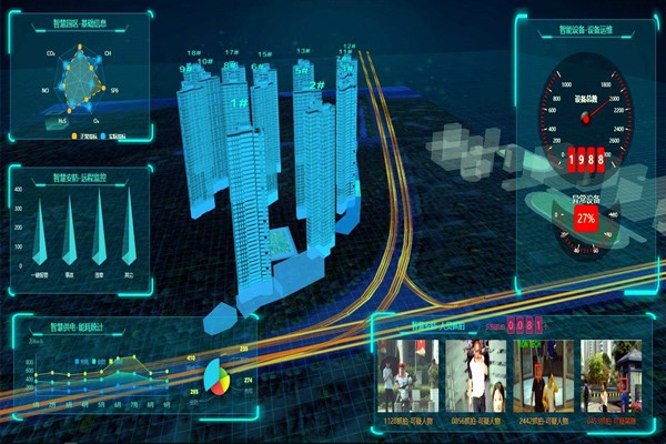 創(chuàng)新樓宇自控系統(tǒng)學(xué)習(xí)考核方式和能力評價！