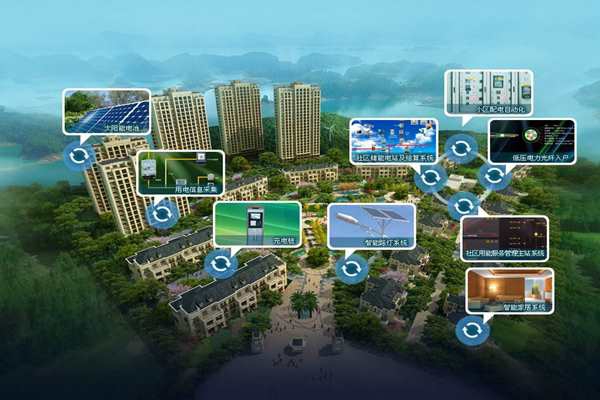 樓宇自控系統(tǒng)初始密鑰的分配！