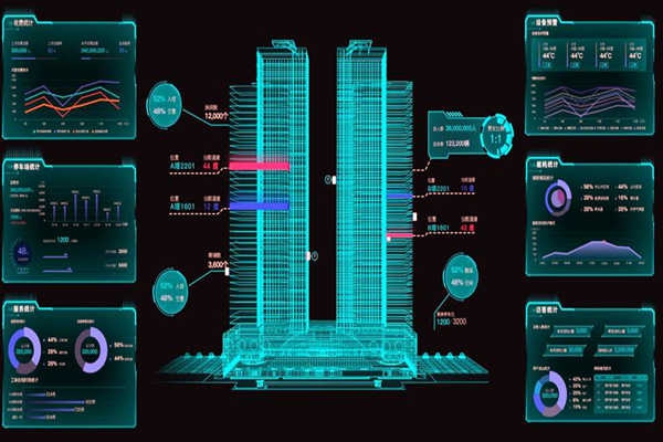 樓宇控制系統(tǒng)遠程信息交互技術(shù)的應(yīng)用！