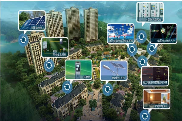 智能樓宇招投標階段合同管理事項！