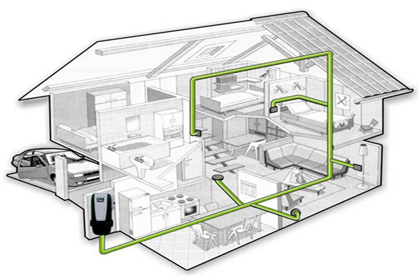 中央吸塵系統(tǒng)的集成化特點(diǎn)！
