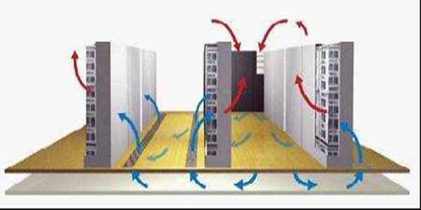 周銀校機(jī)房新風(fēng)系統(tǒng)設(shè)計方案新鮮出爐！