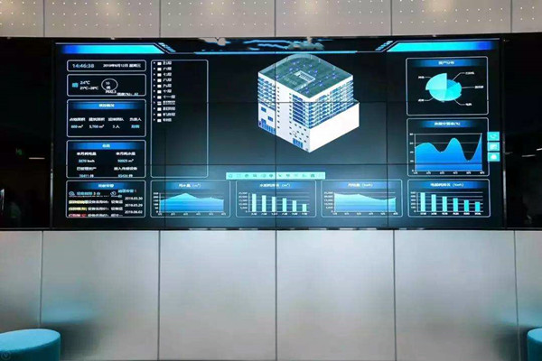 智能樓宇控制系統(tǒng)為什么反復強調集成效果？