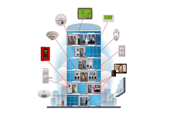 樓宇控制系統(tǒng)成本控制的策略！