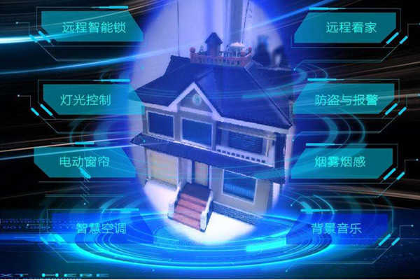 智能樓宇自控系統(tǒng)工程施工的三大要素！