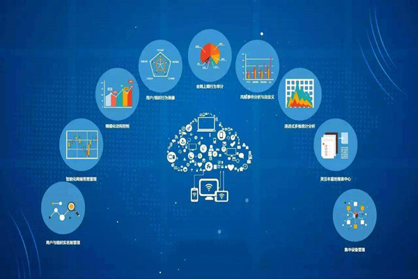 樓宇自動化過程中的網(wǎng)絡(luò)部署劃分！