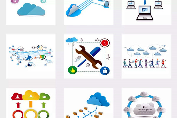 樓宇自動化系統(tǒng)IP融合承載網(wǎng)概述！