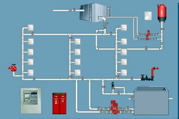 樓宇自控領(lǐng)域，如何設(shè)計好消防系統(tǒng)？