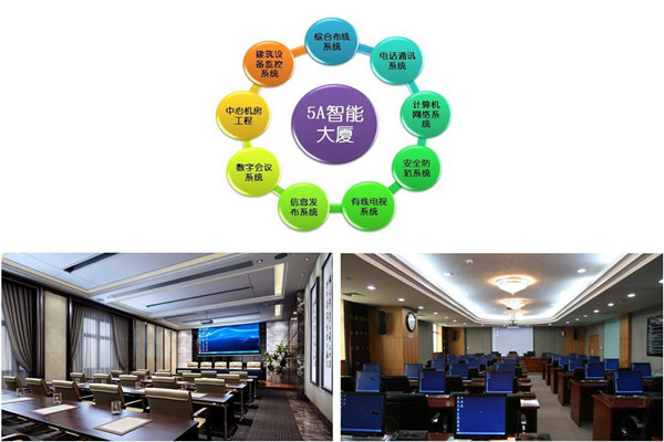 樓宇自控系統(tǒng)實(shí)施過程中應(yīng)該注意這些問題！