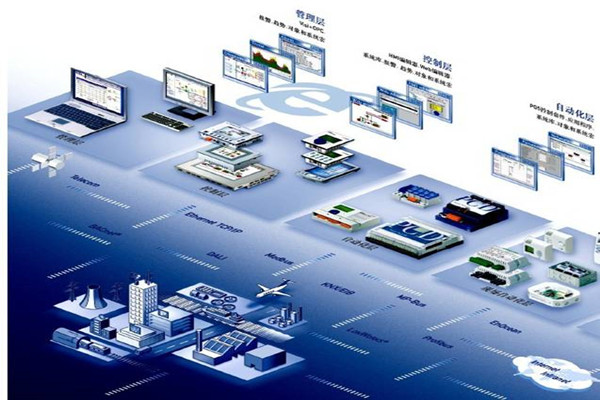 你不知道的樓宇自動化系統(tǒng)！(圖1)