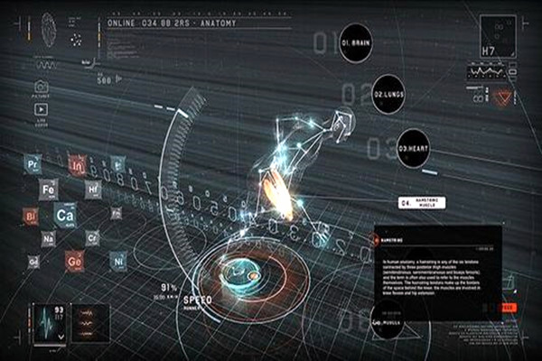 樓宇自控系統(tǒng)的的主要功能！(圖1)