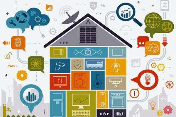 什么是樓宇智能化工程技術(shù)？(圖1)