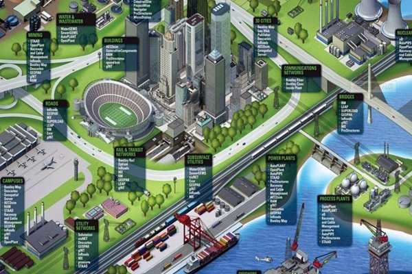 三水樓宇自動化系統(tǒng)的革新！(圖1)