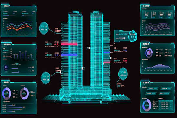 樓宇控制系統(tǒng)遠(yuǎn)程信息交互技術(shù)的應(yīng)用！(圖1)