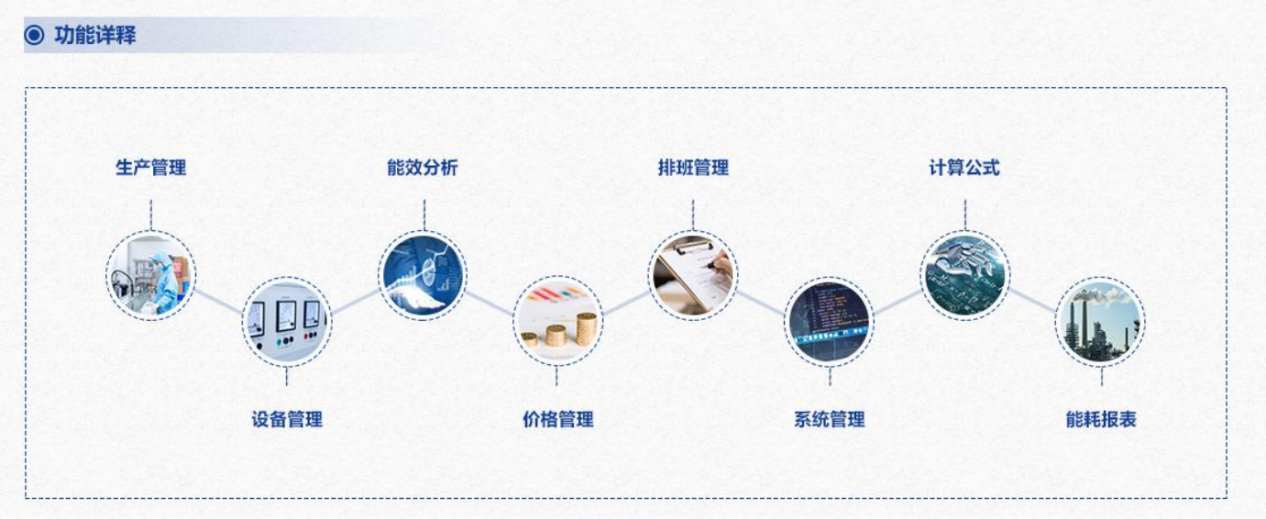 重點用能單位能耗在線監(jiān)測系統(tǒng)解決方案！(圖3)