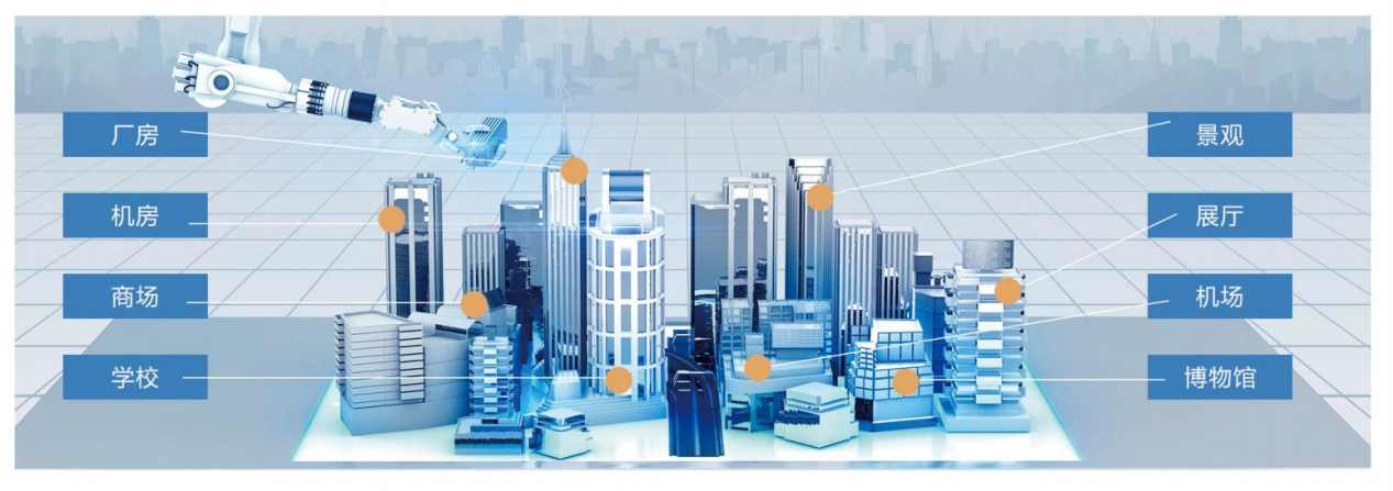 智能照明系統(tǒng)解決方案！(圖3)